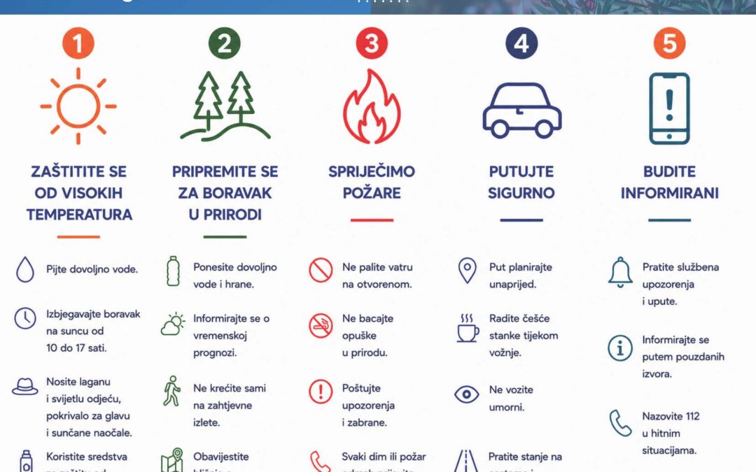 Nastavljena kampanja „Odgovorno ljetovanje”